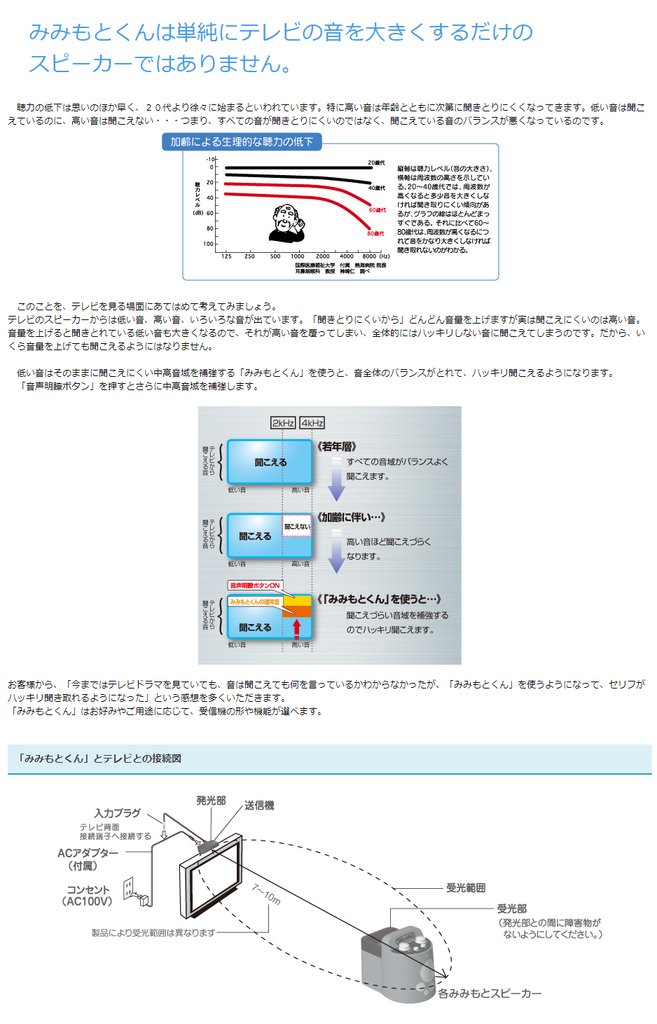 みみもとくんexa (CS-35P) ? MKeLIFE（エムケー精工）