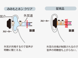 s.kmrbさん、7点確認用